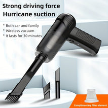 12000Pa Powerful Suction Wireless Rechargeable Handheld Vacuum Cleaner - interiorautotech