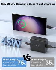 45W Samsung Fast Charger Wall Plug PD 3.0 UK Type Charging Compatible, USB C Mobile Phone Mains Plug UK Wall Charger and Type C Charging Cable - Interior Auto Tech